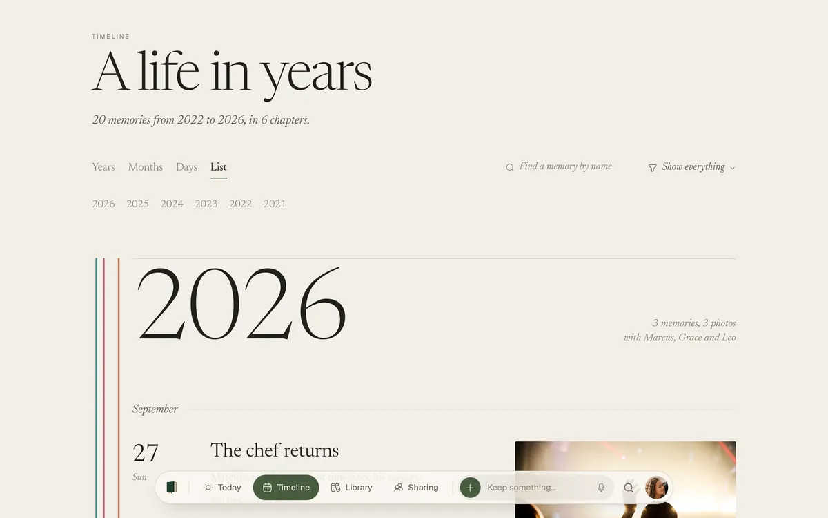 The Paper style: the Timeline as A life in years